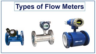 Types of Flow Meter [upl. by Leonanie345]