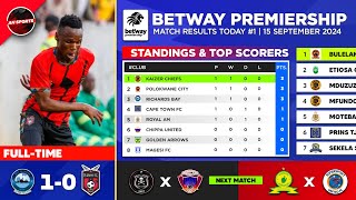 ⚪ BETWAY PREMIERSHIP 2024 RESULTS amp Standings Table Today  Richards Bay FC vs TS Galaxy  PSL 2024 [upl. by Nomaj393]