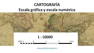 CARTOGRAFÍA  Escala gráfica y numérica  TPD [upl. by Okihcim475]