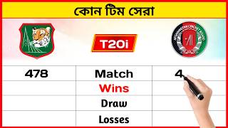 Bangladesh Vs Afghanistan Head To Head Stats Comparison [upl. by Jamnes588]