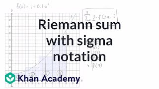 Worked example Riemann sums in summation notation  AP Calculus AB  Khan Academy [upl. by Ddet]