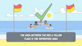 Beach Safety Information [upl. by Repsaj244]