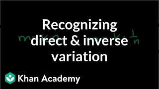 Y varies directly as x Find Y as per given conditions maths variations [upl. by Aerdnahs214]