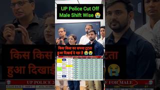 UP POLICE CUT OFF😢😭  UP Police Cut Off RWA 💯💯uppolice uppoliceexam rwa rojgarwithankit upgk [upl. by Mandych745]