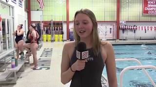 Water Polo Preview [upl. by Higginson762]