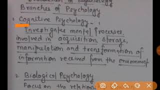 Branches of Psychology [upl. by Nilknarf]