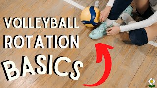 Volleyball ROTATION BASICS Explained  How Volleyball Rotations Work [upl. by Ocirred]