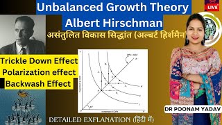 Unbalanced Growth Theory By Albert Hirschman  Trickle Down Effect Polarization effect Backwash Ef [upl. by Irbmac]