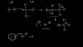 Halogenation  Aromatic Compounds  Organic chemistry  Khan Academy [upl. by Pears]