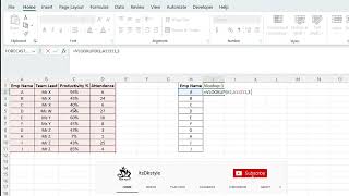 ES2 Part 18 VLOOKUP Function with Advance feature  itsdkstyle [upl. by Yenterb685]