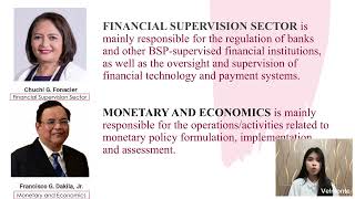 CHAPTER 16 FINANCIAL SYSTEM REGULATORS  PART I [upl. by Nealah]