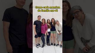 COMO CADA MEMBRO DA FAMÍLIA ME VÊ  Pt 3 [upl. by Lidstone593]