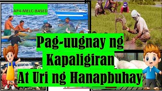 Ang Ugnayan ng Tao at Kapaligiran sa Paghubog ng Kabihasnang Asyano [upl. by Enyad]