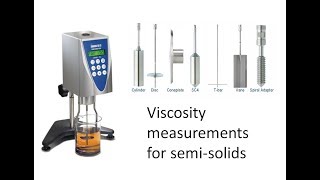 Measuring the viscosity of semisolids [upl. by Mackenzie]