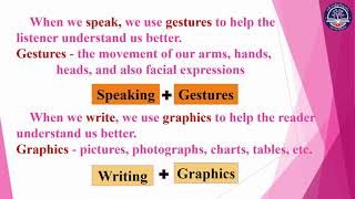 10th Grade English Vocabulary Part 1 Class 10 English  10th Grade  ESL [upl. by Notaes342]