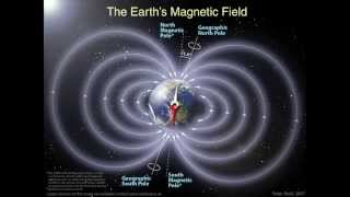 Earths Magnetic Field  An Explanation [upl. by Lad]