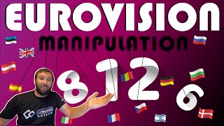 Eurovision 2020 Bookmakers amp Manipulation [upl. by Faubert]