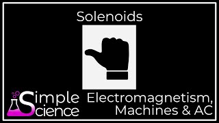 Solenoids Electromagnets and The RightHand Solenoid Rule [upl. by Gnus]