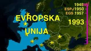 Infodrom Nastanek Evropske unije [upl. by Pooi842]