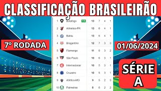 TABELA CLASSIFICAÇÃO DO BRASILEIRÃO 2024  CAMPEONATO BRASILEIRO HOJE 2024  BRASILEIRÃO 2024 [upl. by Karilynn]