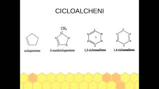 ALCHENI e ALCHINI STRUTTURA E NOMENCLATURA [upl. by Wendin]