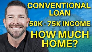 NEW Conventional Loan Requirements 2023  How Much Can You Afford  Conventional Loan 2023 [upl. by Aivon]