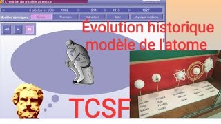 Evolution historique de latome  Modèles de latome [upl. by Glory355]