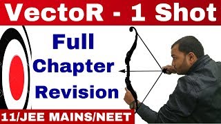 VeCtOR  One Shot  Complete Chapter  Vector Full Chapter Revision II Class 11 JEE MAINSNEET [upl. by Lemhaj]