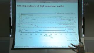 Grand Challenges of Clouds Ice Crystal Formation and the Influence of Aerosols amp Clouds on Climate [upl. by Aem]