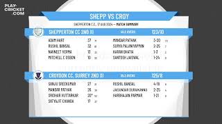 Shepperton CC 2nd XI v Croydon CC Surrey 2nd XI [upl. by Edivad91]