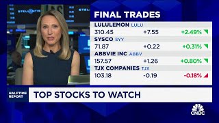 Final Trades Lululemon Sysco Abbvie and TJX Companies [upl. by Ehpotsirhc]