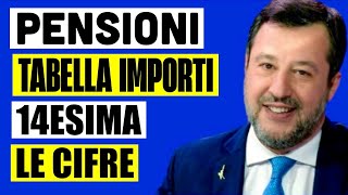 PENSIONI TABELLA 14ESIMA UFFICIALE 👉🏻 ECCO LE CIFRE ESATTE E COSA ASPETTARSI 📈 [upl. by Durrett]