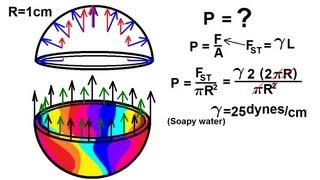 Physics 331 Surface Tension 9 of 12 Pressure in a Soap Bubble [upl. by Fulton173]