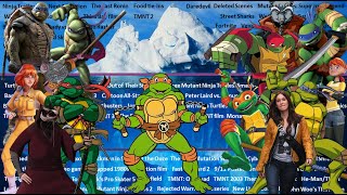 Teenage Mutant Ninja Turtles 2014  April Meets the Turtles Scene 210  Movieclips [upl. by Anicnarf]