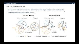 PR468 Maximum Classifier Discrepancy for Unsupervised Domain Adaptation [upl. by Nickolaus]