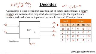 Lecture 01 Introduction to Digital Electronics In Hindi [upl. by Are656]