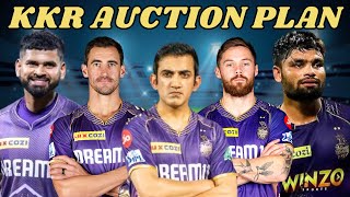 4 Best Retained Players Options for KKR SRH and RCB in IPL 2025 Mega Auction  THE SMS Show Clips [upl. by Bay381]