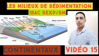 1BSEFU1CH1ep 1  INTRODUCTION GÉOLOGIE EXTERNE [upl. by Ramuk]