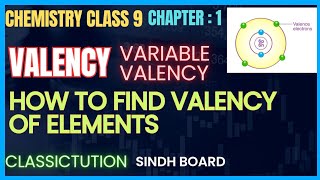 chapter 1 valency how to find valency variable valency of iron amp vanadium chemistry class 9 [upl. by Mayeda]