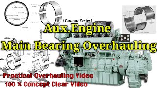 Main Bearing amp Thrust Metal Overhauling Of Auxiliary engine YANMAR SERIES [upl. by Noelle]