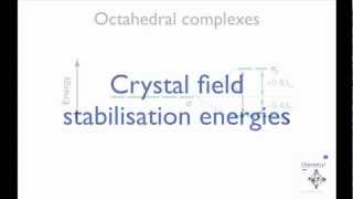 Calculating crystal field stabilisation energies for octahedral complexes [upl. by Reiniar]