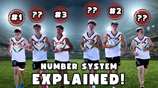 Touch RugbyFootball BREAKDOWN Numbers System EXPLAINED [upl. by At]