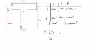 INTRODUCTION TO KINEMATICSFIRST YEARENGINEERING MECHANICS1Numerical on Uniform MotionLecture 02 [upl. by Yoreel]