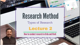 Research Method Lecture 2 in Urdu and Hindi 2020 [upl. by Aoniak752]