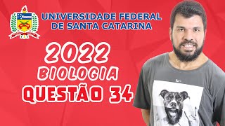 UFSC 2022  Questão 34  a disfunção pancreática da fibrose cística afeta principalmente a produção [upl. by Nosduh]