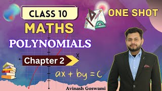 Mastering Polynomials Class 10 CBSE Math Guide  StepbyStep Tutorial [upl. by Izawa300]