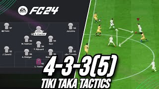 New OP Tiki Taka Tactics Best 4335 Custom Tactics EA FC 24 [upl. by Elsbeth]