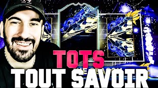 FIFA 21  TOUT SAVOIR SUR LA TOTS [upl. by Oigimer]