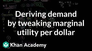 Deriving demand curve from tweaking marginal utility per dollar  Khan Academy [upl. by Estrellita38]