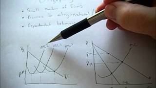 What are Oligopolies and Oligopolistic Markets an Introduction [upl. by Dyann]